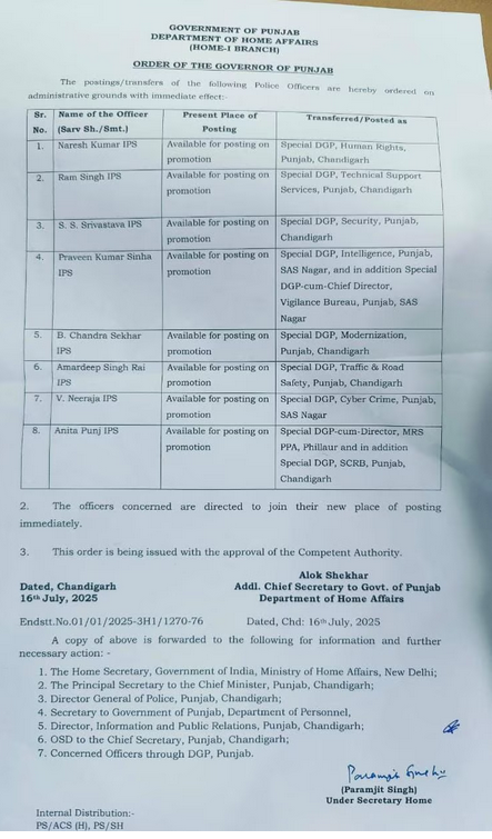 Punjab news