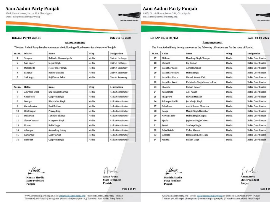 Punjab news