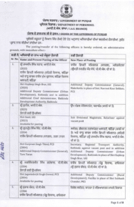 Punjab Police transfer