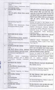 Punjab Police transfer