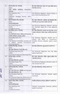 Punjab Police transfer